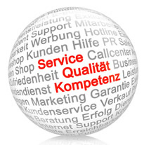 Konzepterstellung, Beratung, Coaching, Seminare, Training, Weiterentwicklung